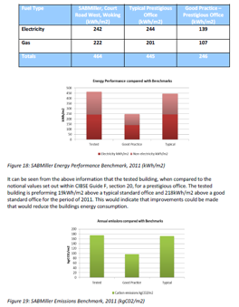 Industrial Energy Survey 3