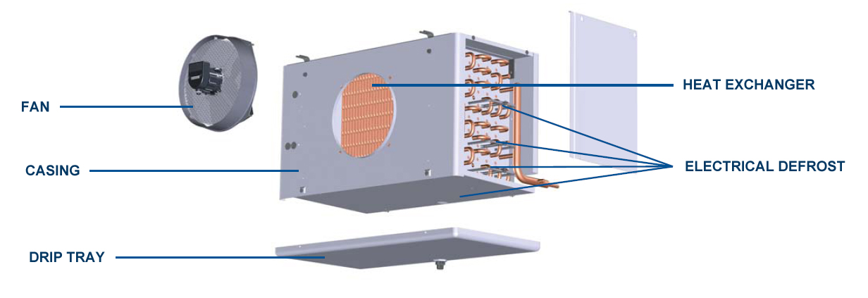 Evaporator Assembley
