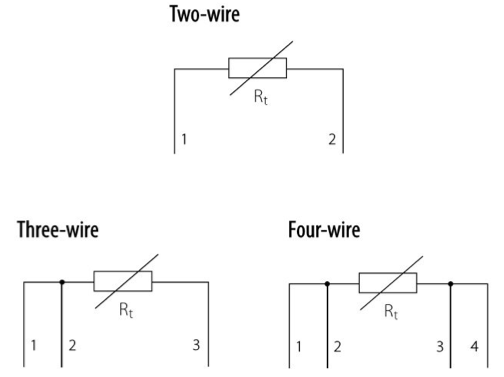 TR 093.0P Wiring Diagram