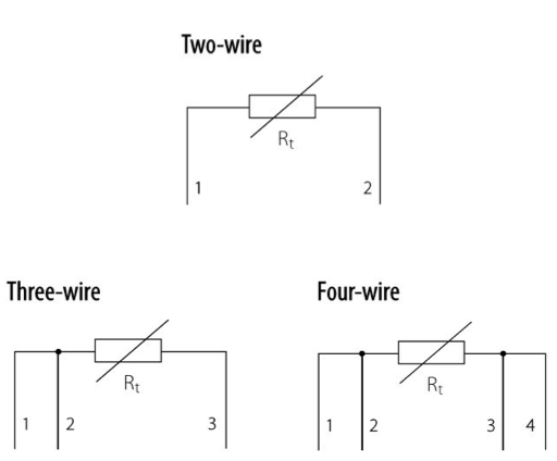 TR 094.5P Wiring Diagram