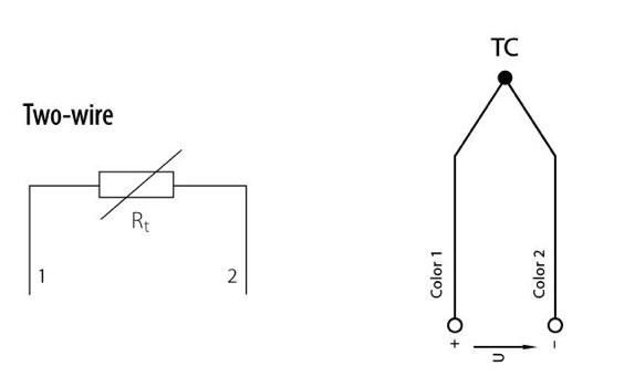 TG-5-Wiring-Diagram