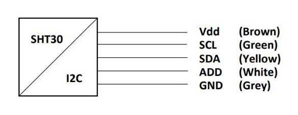 TH-161---TEMPERATURE-AND-HUMIDITY-SENSORS-WITH-CABLE-AND-I2C-DIGITAL-OUTPUT-Wiring-Diagram