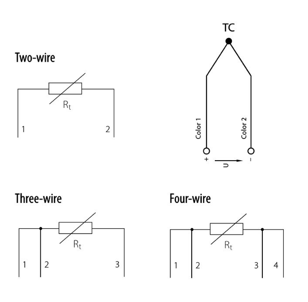 TR 158 Wiring Diagram
