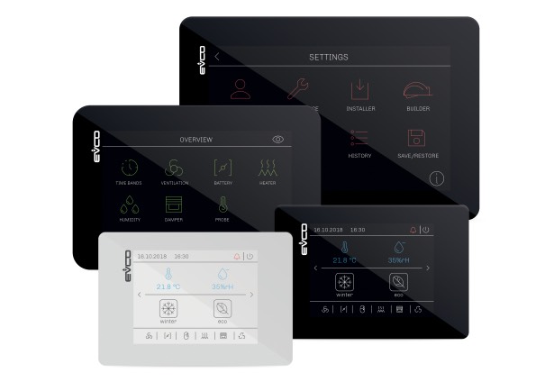 Remote User Interfaces